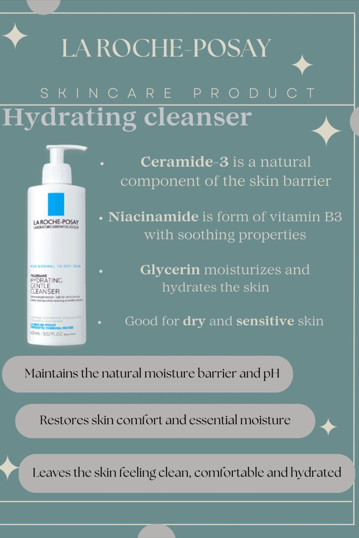 La Roche-Posay Toleriane Wash