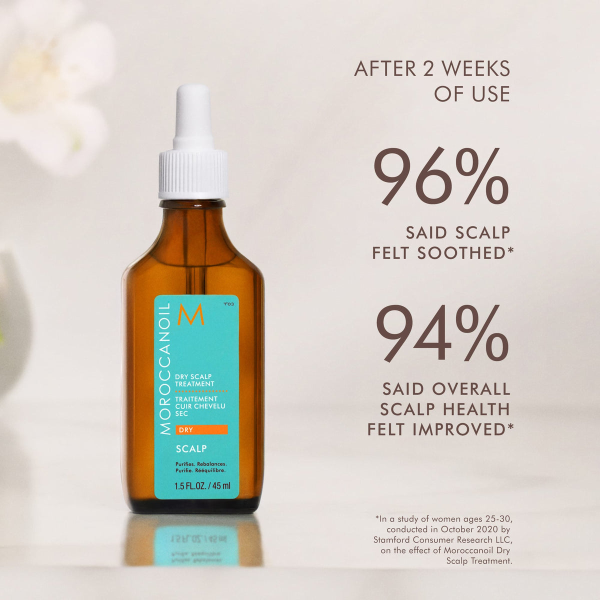 Moroccanoil Dry Scalp Treatment 1.5 FL oz.