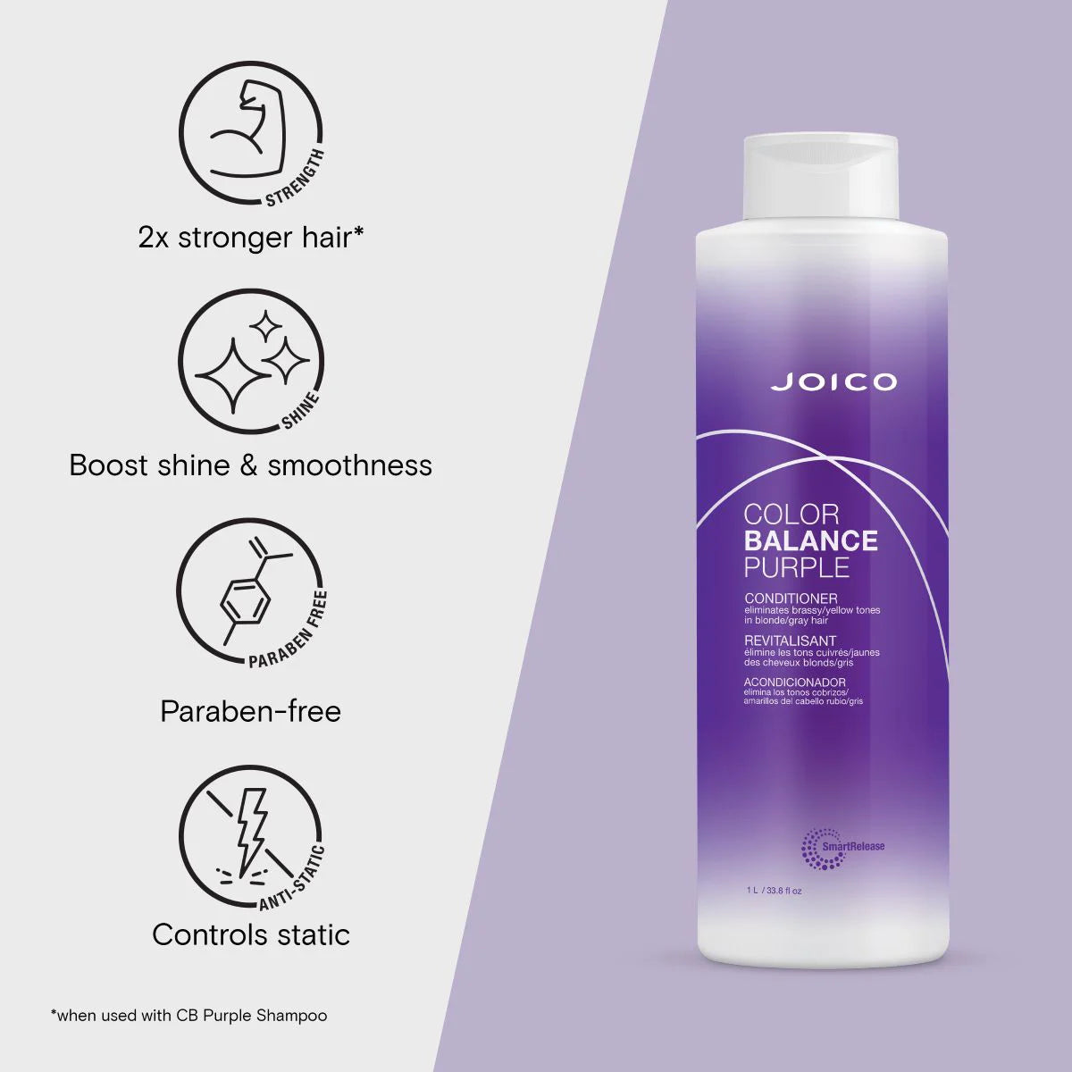 JOICO Color Balance Purple Conditioner 8.5 oz
